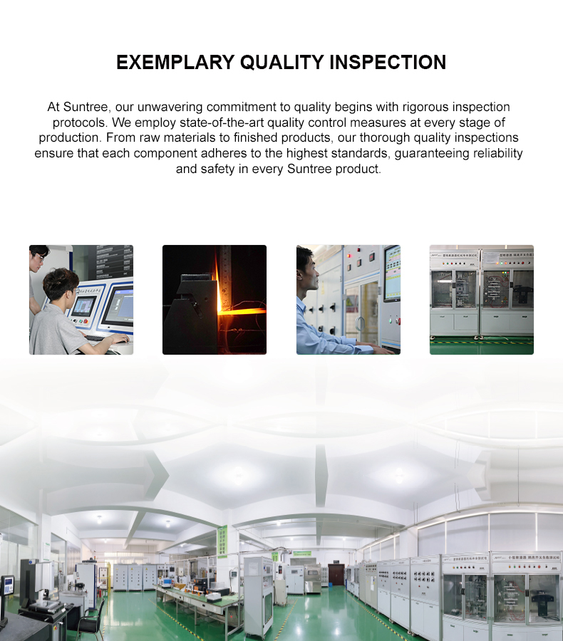 Product Display