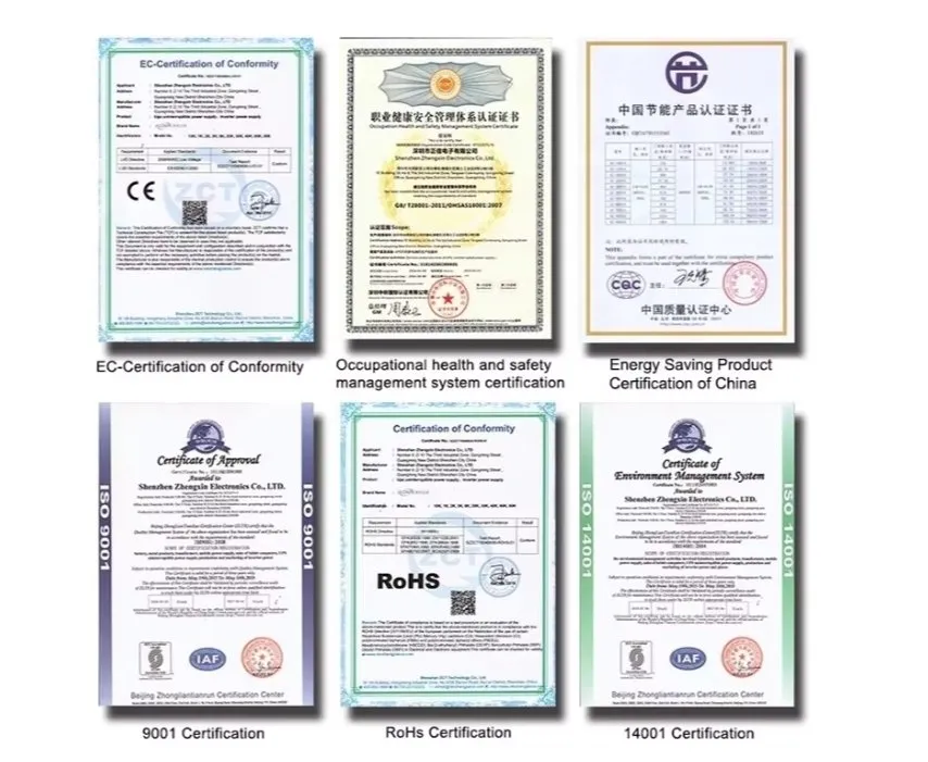 Certification Scheme Details 1