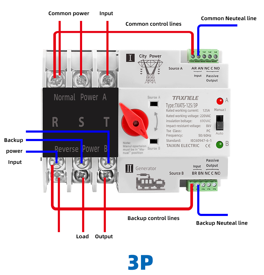 Automatic Transfer Switch Product View 10