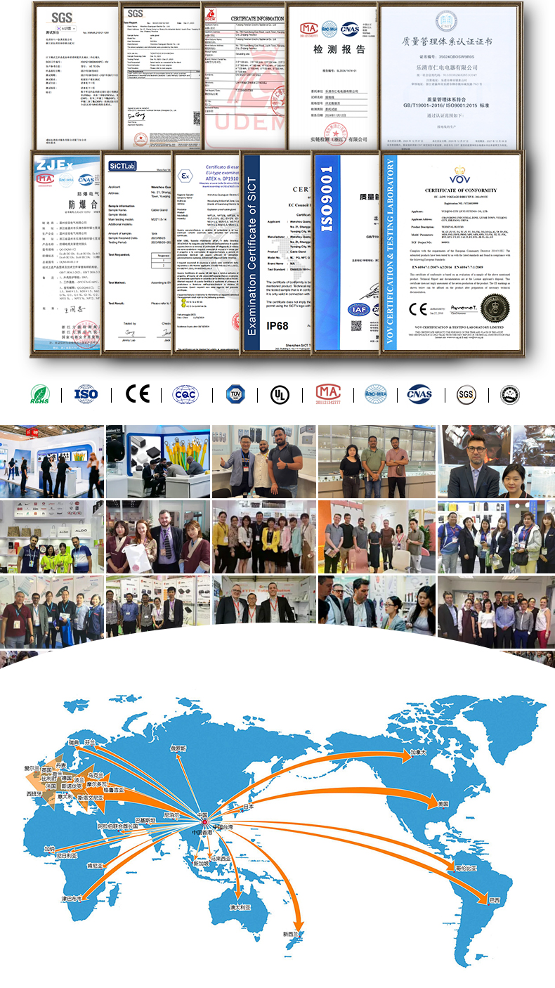 Certification 1