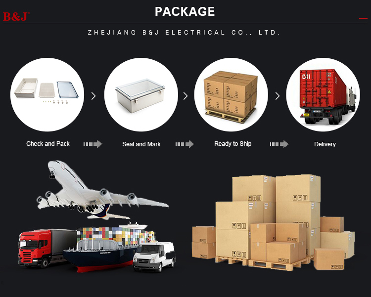 Packing and Shipping