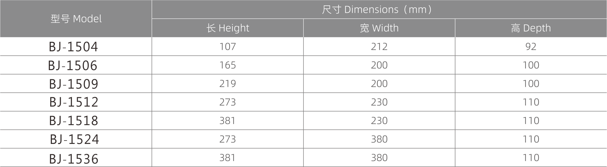 Dimensions Drawing