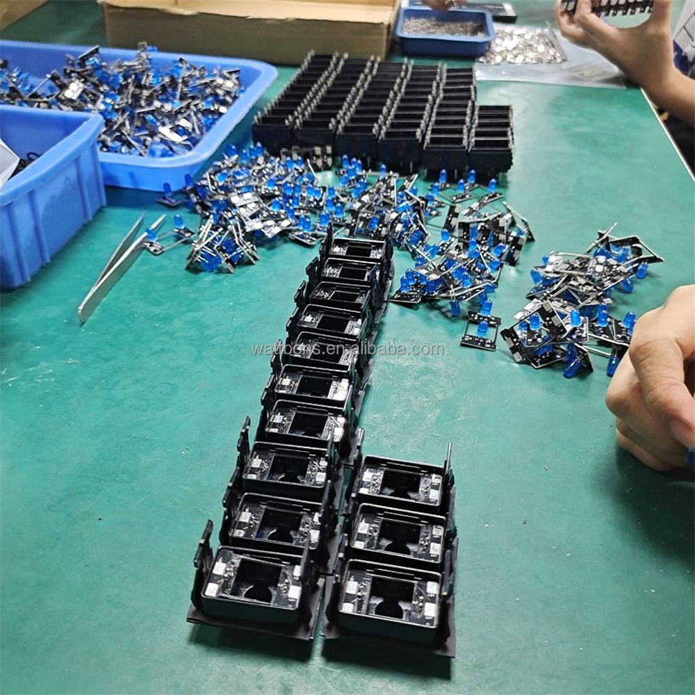 Quality Check Team