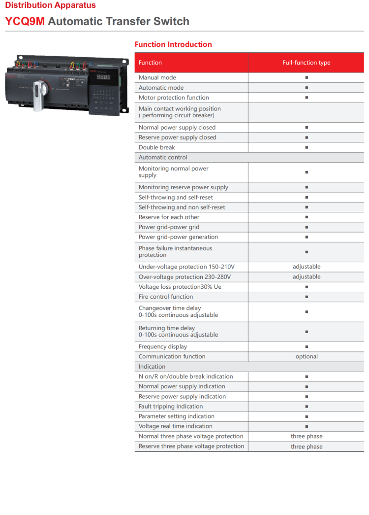 Automatic Transfer Switch Specifications 3