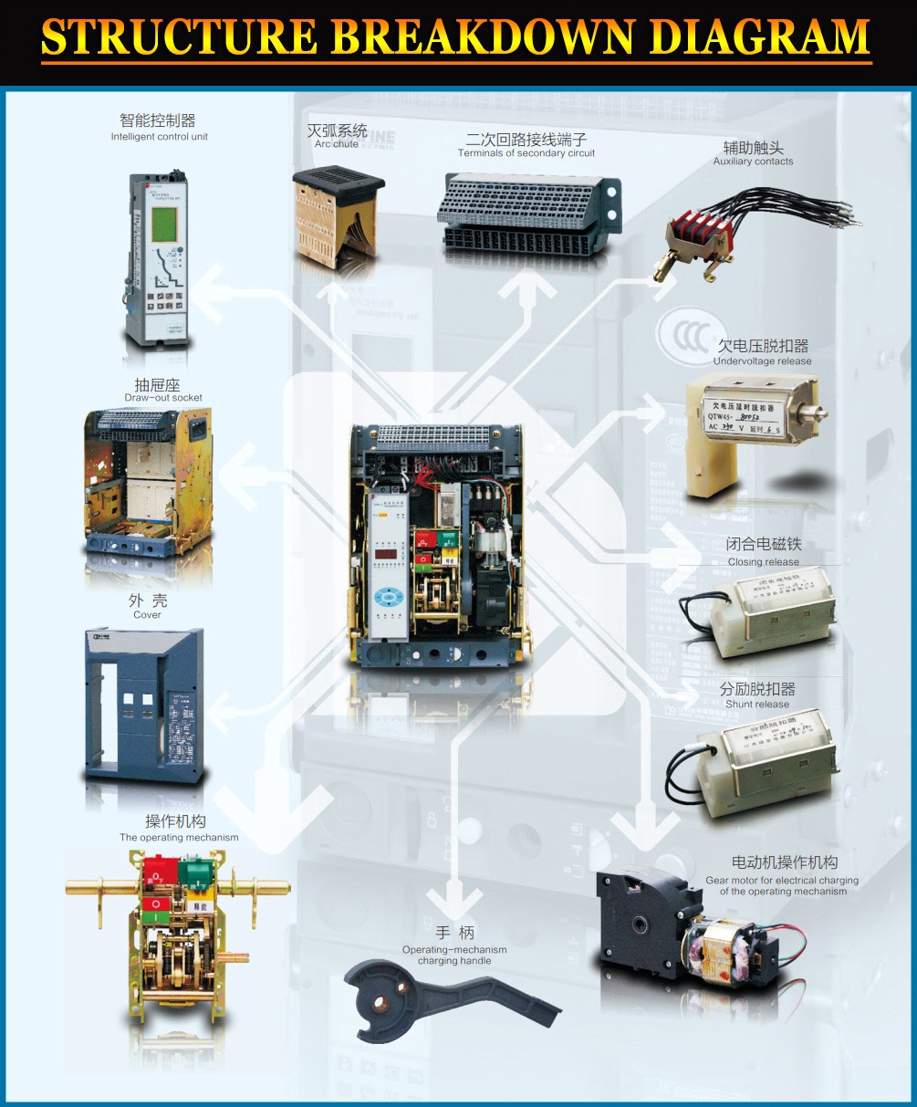 Best Sales Breaker Switch 3200 Amp air Circuit Breaker Acb 1000v 3pole 3200 air Circuit Breaker