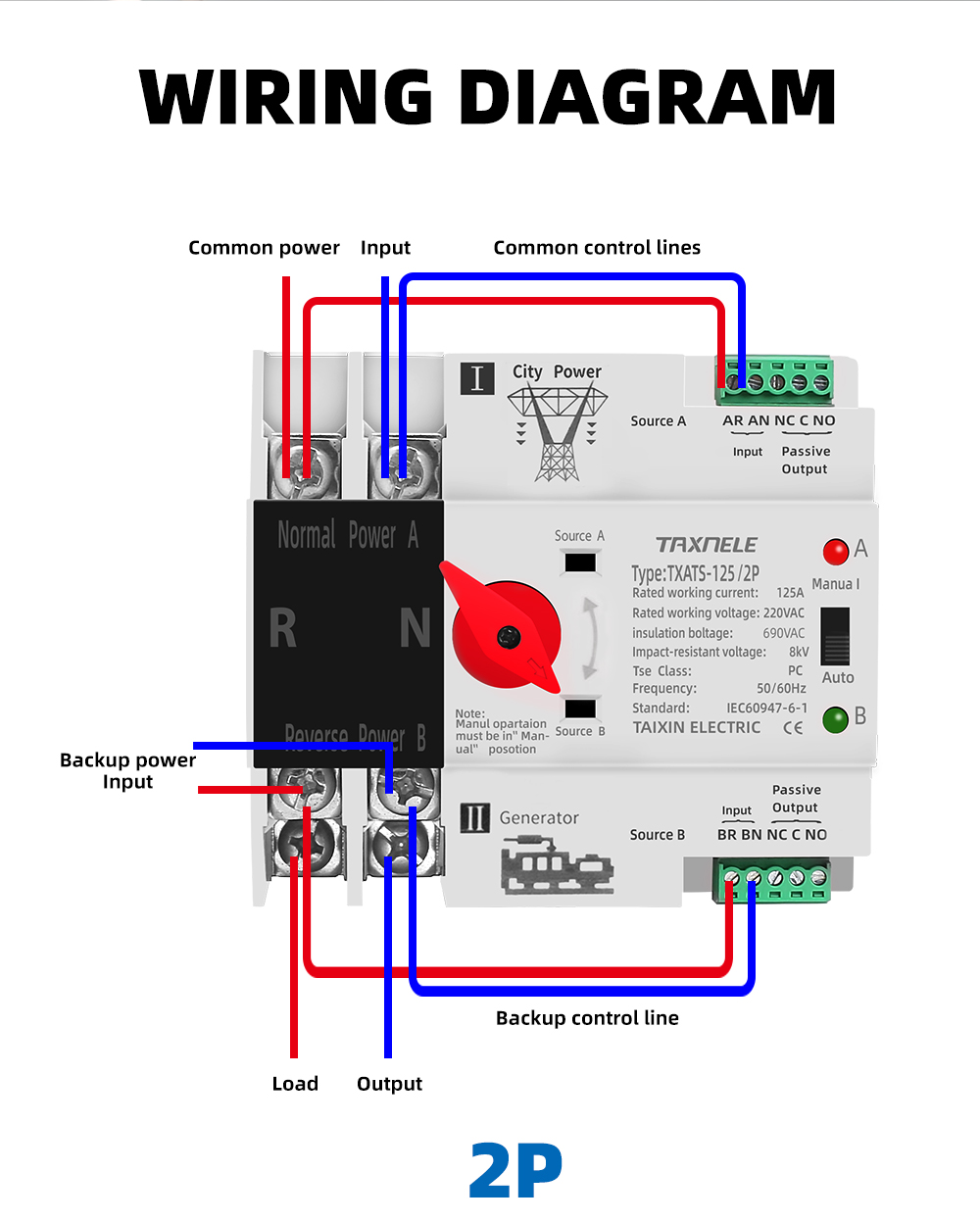 Automatic Transfer Switch Product View 9