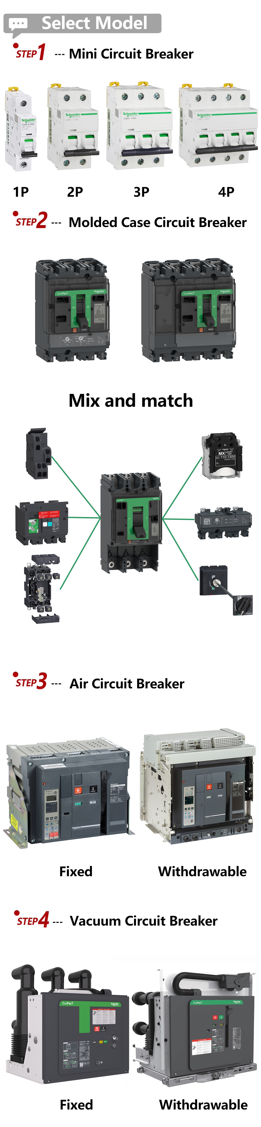 Moulded Case Circuit Breaker Detail 6