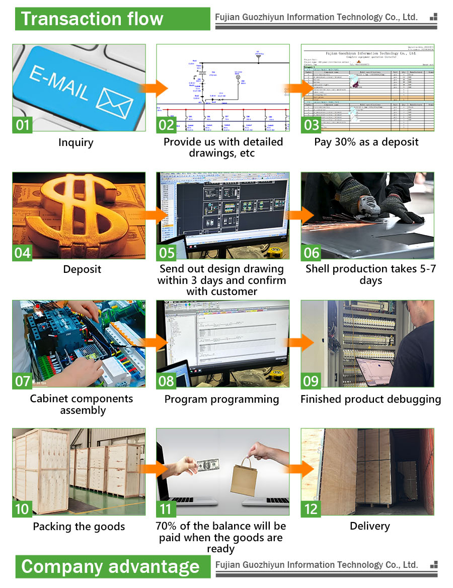 Manufacturing workshop 2