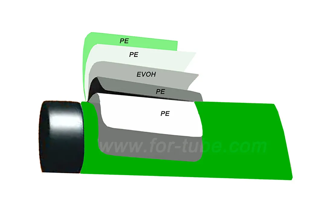 Multi Layer Tubes