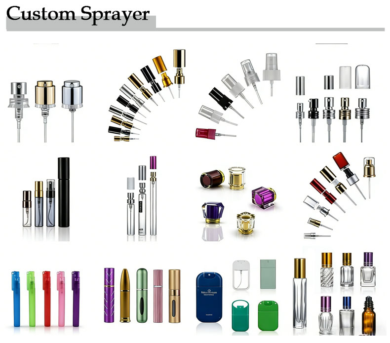 Customization Option 3