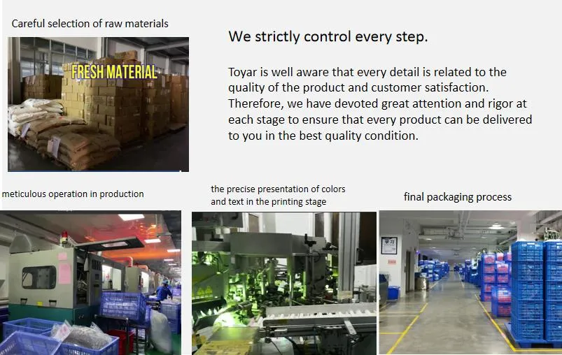 Manufacturing Process
