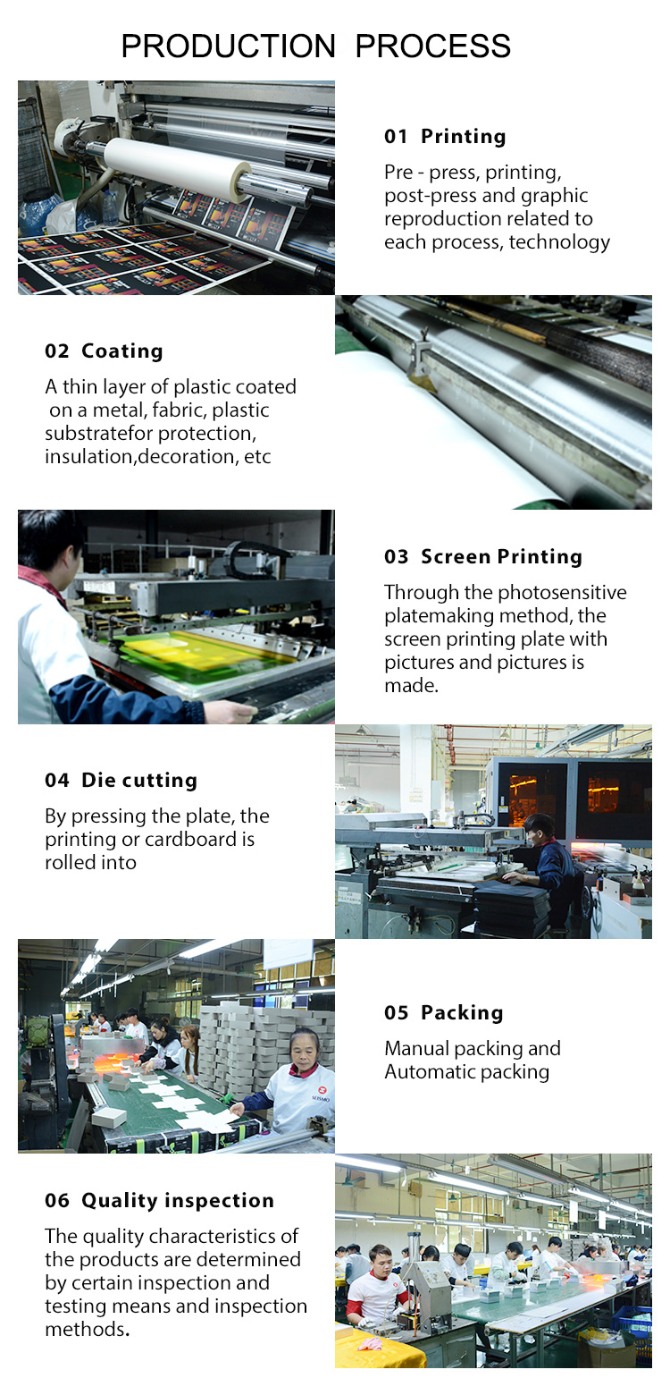 Factory 1