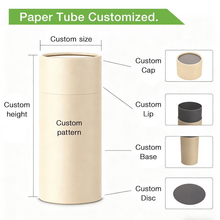 Packaging Box 3