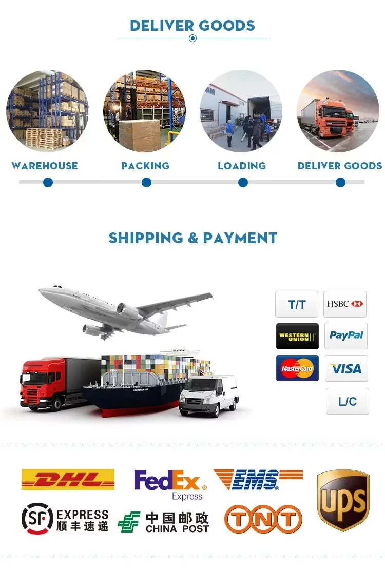 Delivery Logistics
