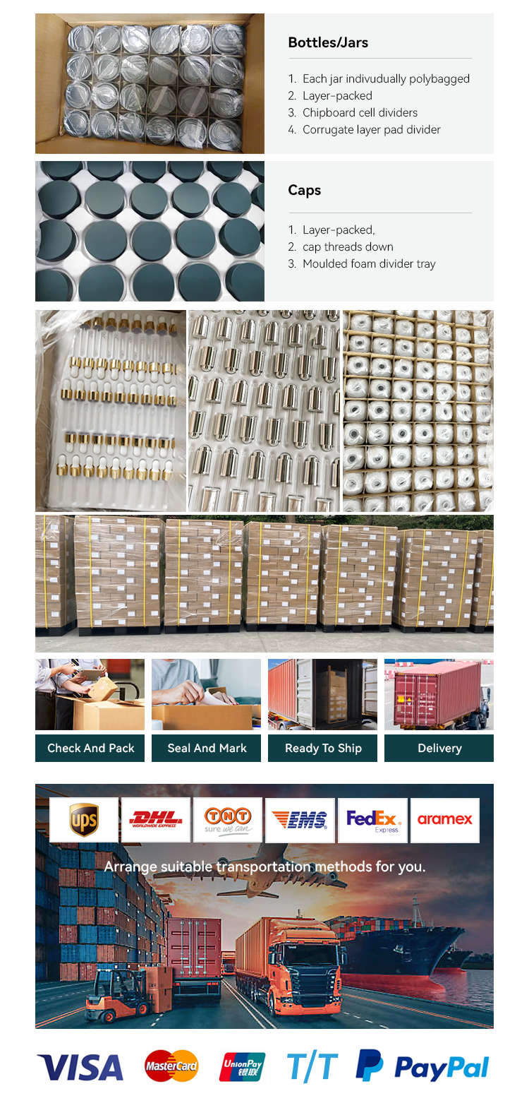 Packaging Process