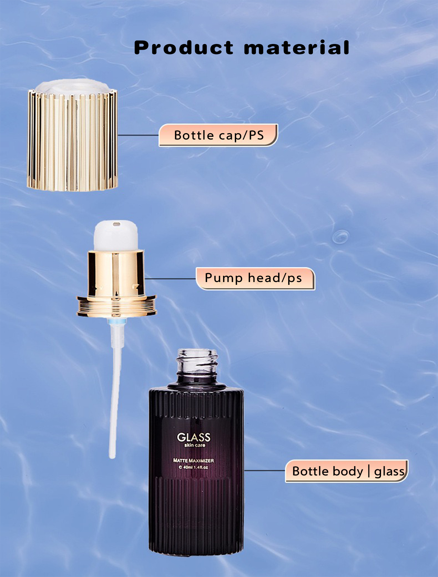 Packaging Options
