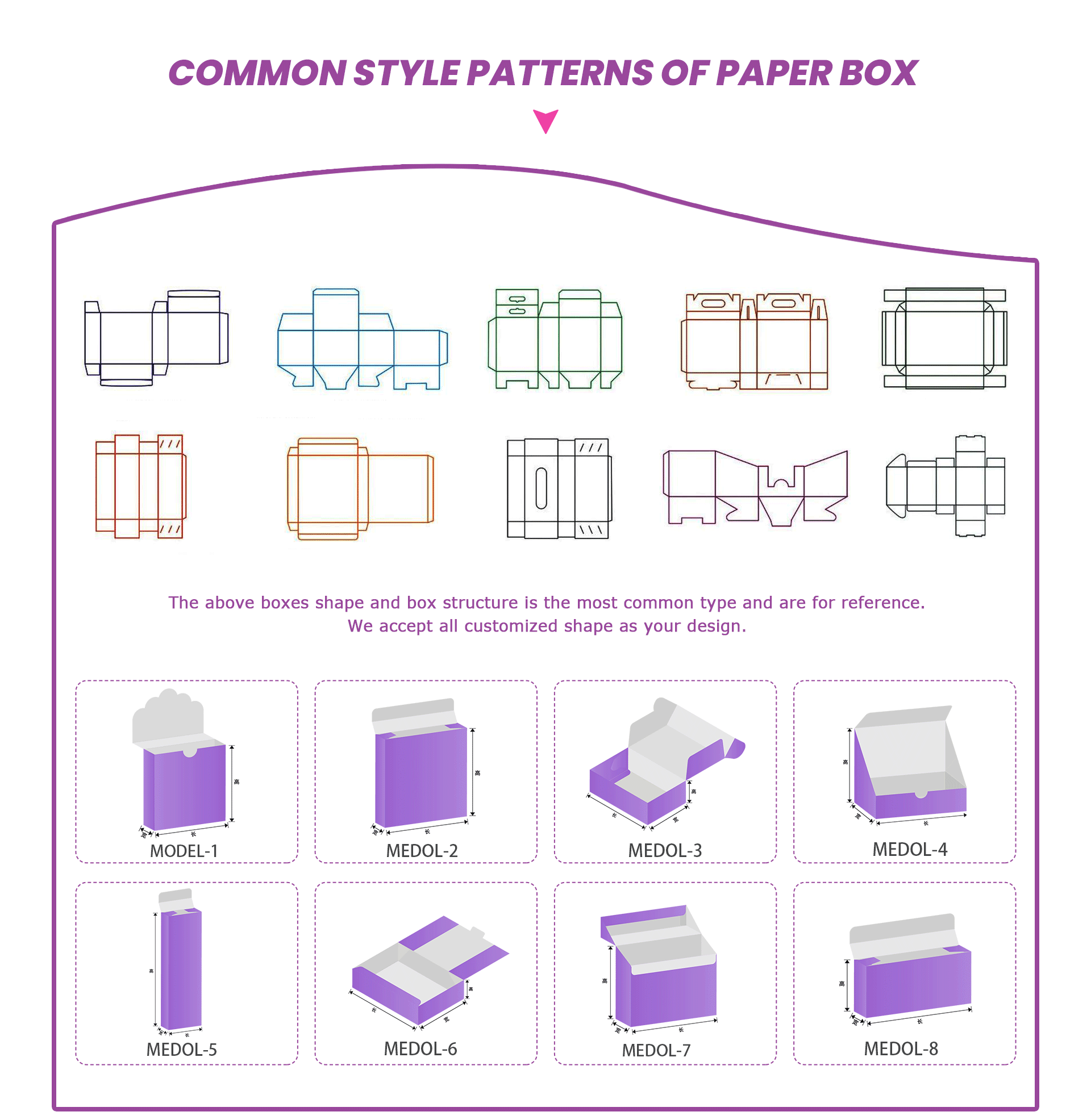 Custom Coated Paperboard Perfume Packaging Boxes with UV Matt Lamination Embossing &amp; Four-Color Printing for Gifting