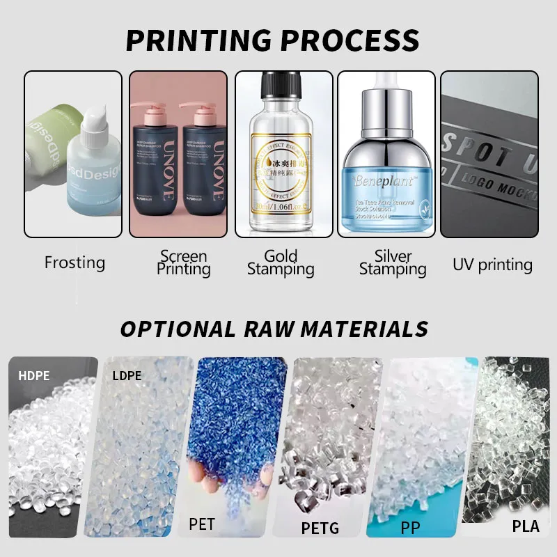 Materials Variety