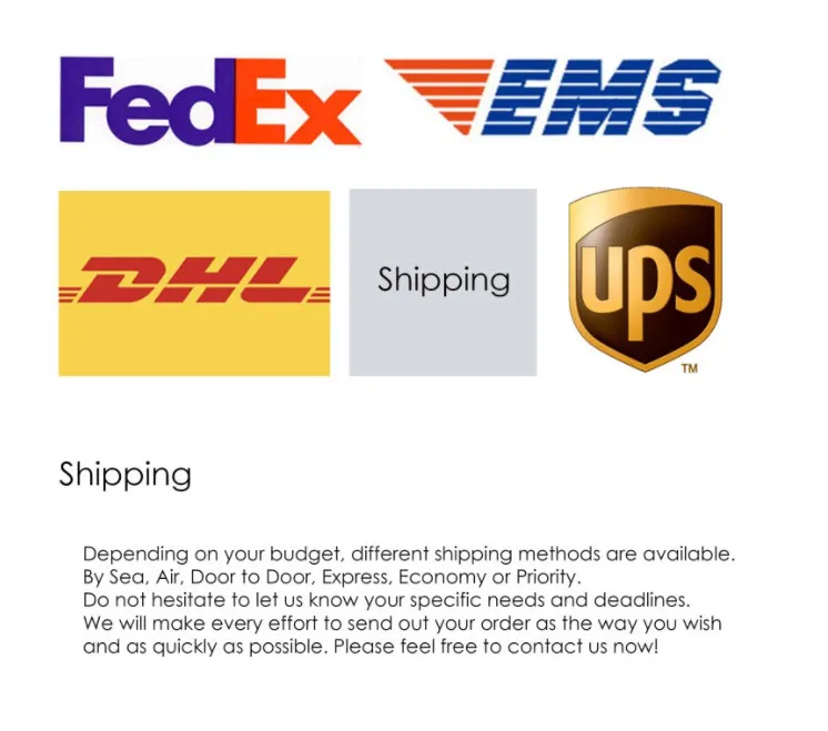 Quality Control and Design
