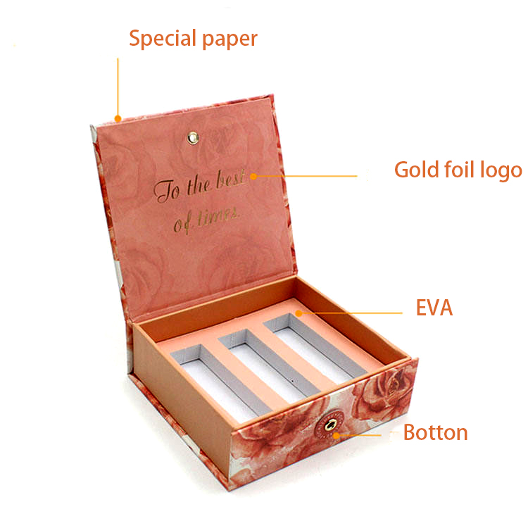 Wholesale Luxury Cosmetics Perfume Bottle Packaging Boxes With Gift Box With Insert