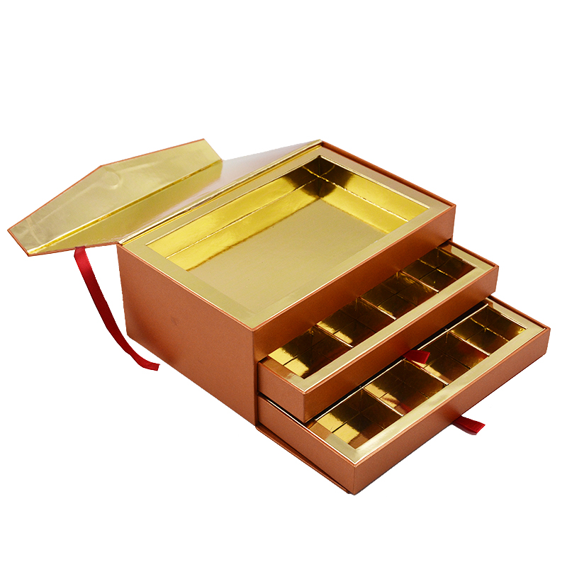 Box Design