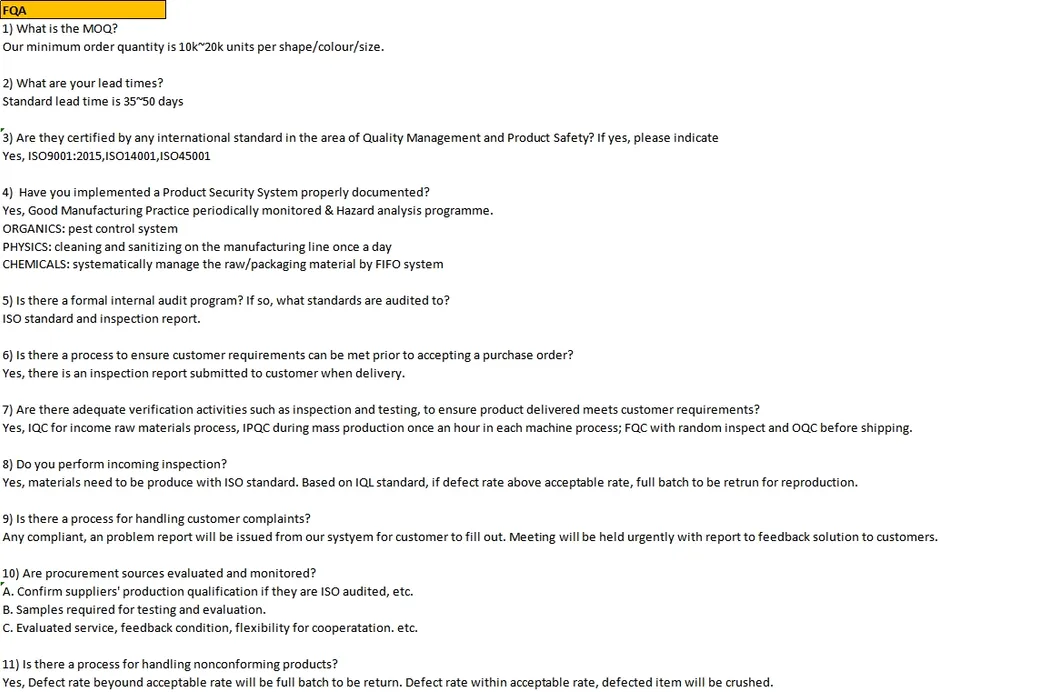 FAQ Graphic