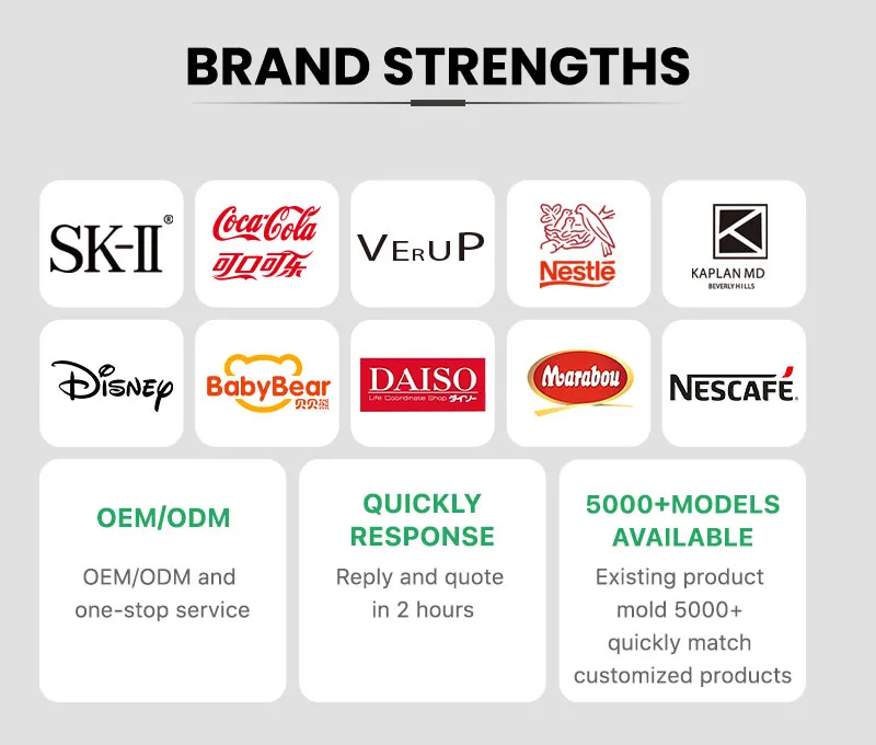 Brand Partners