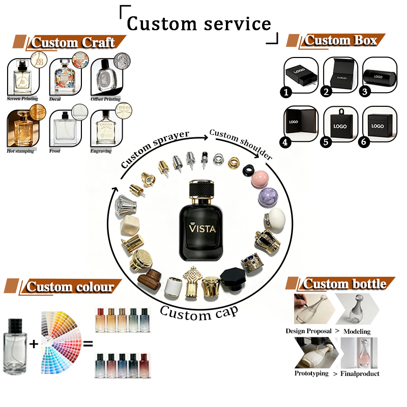 50ml Thick Bottom Square Glass Perfume Bottle with Aluminum Collar Bayonet Pump Sprayer Silk Screen Printing Empty Container