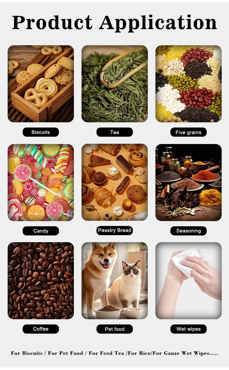 Product Options