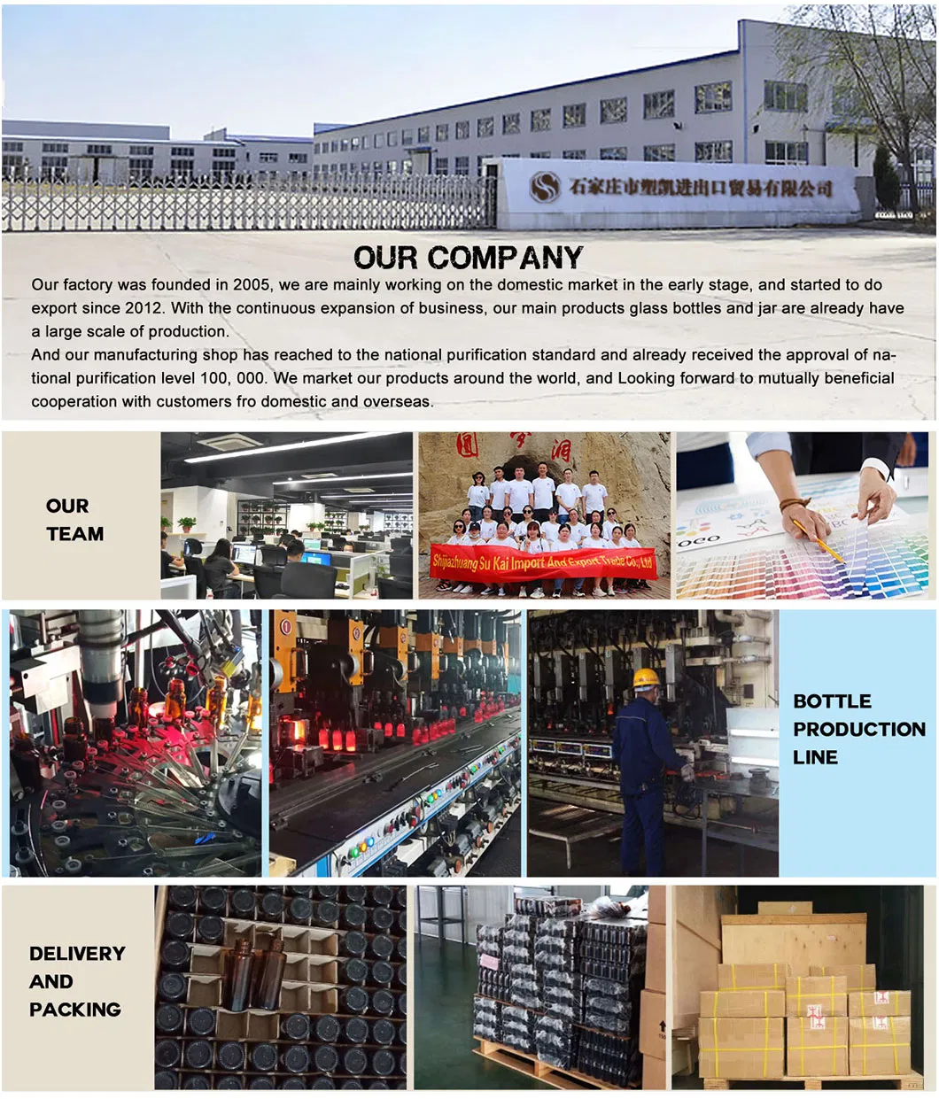 Factory Overview