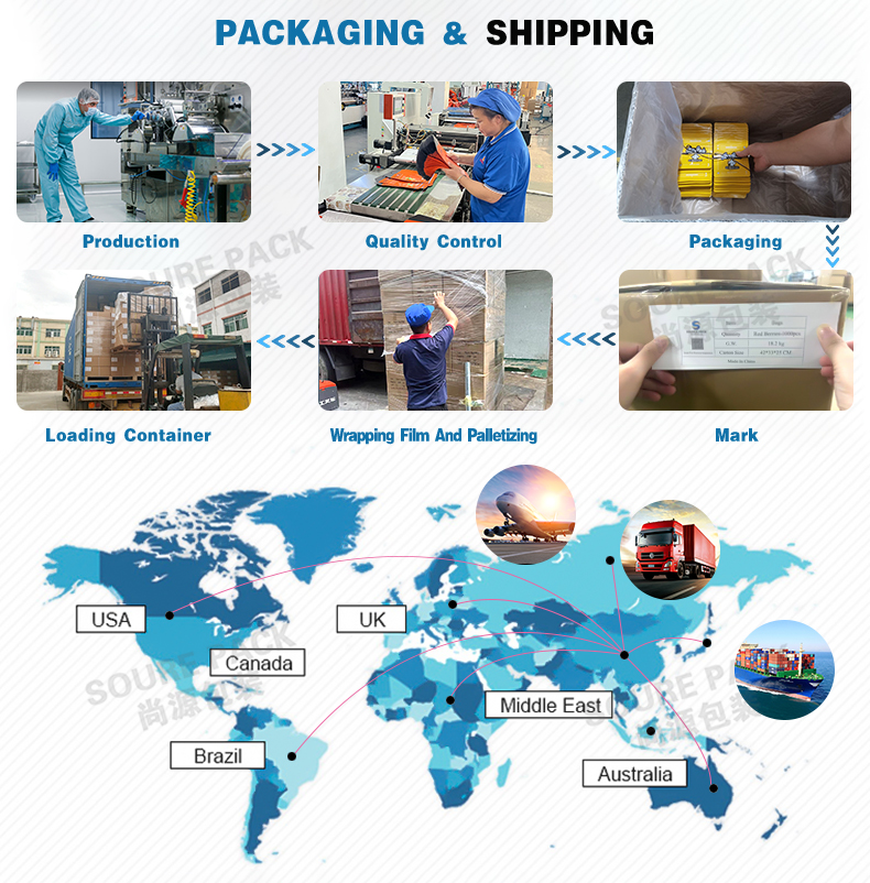 Packaging and Shipping