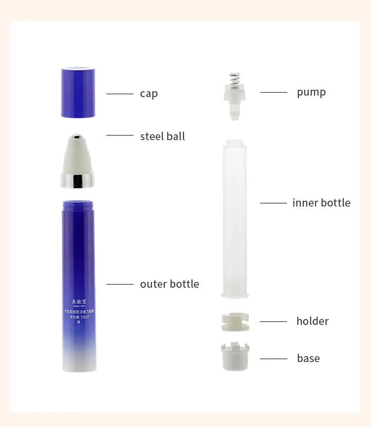Roller Bottle Detail 9