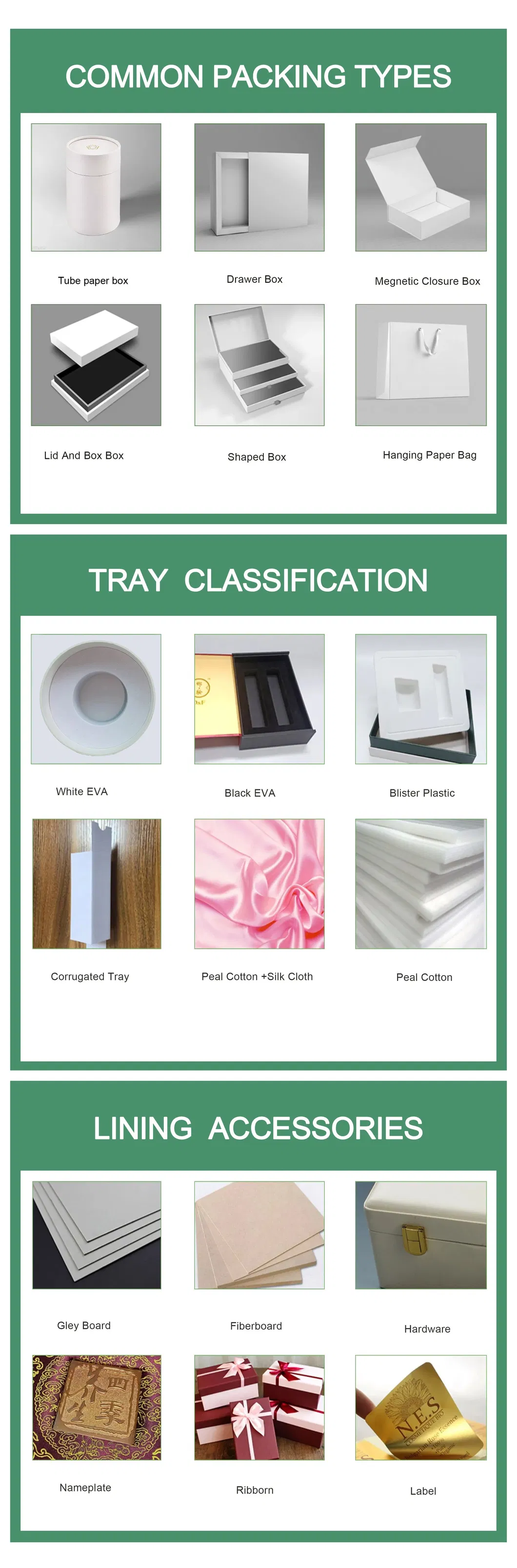 Full Specification Chart