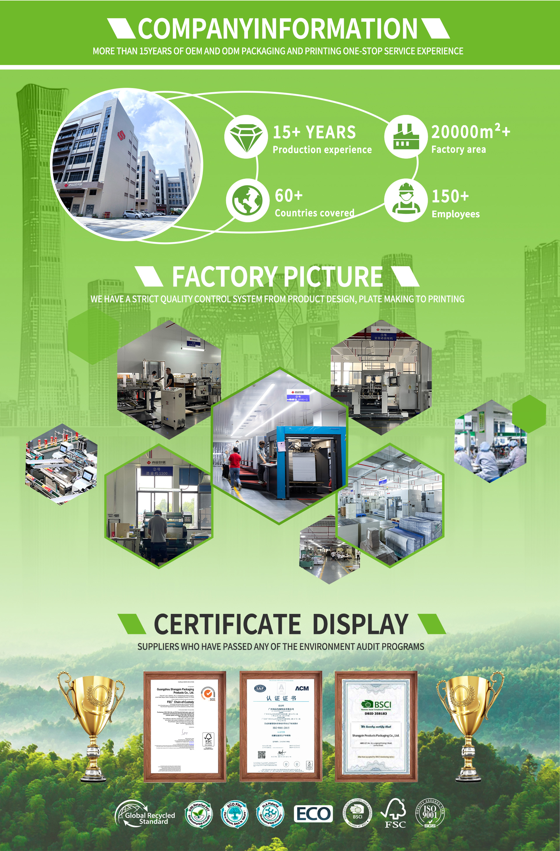 Product Presentation