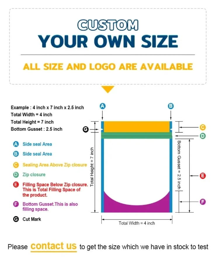 Specifications 1