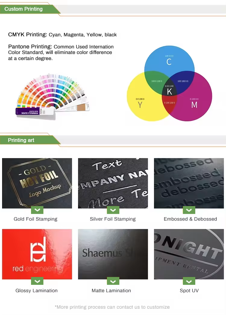 Accessory options handles ribbons metal parts locks