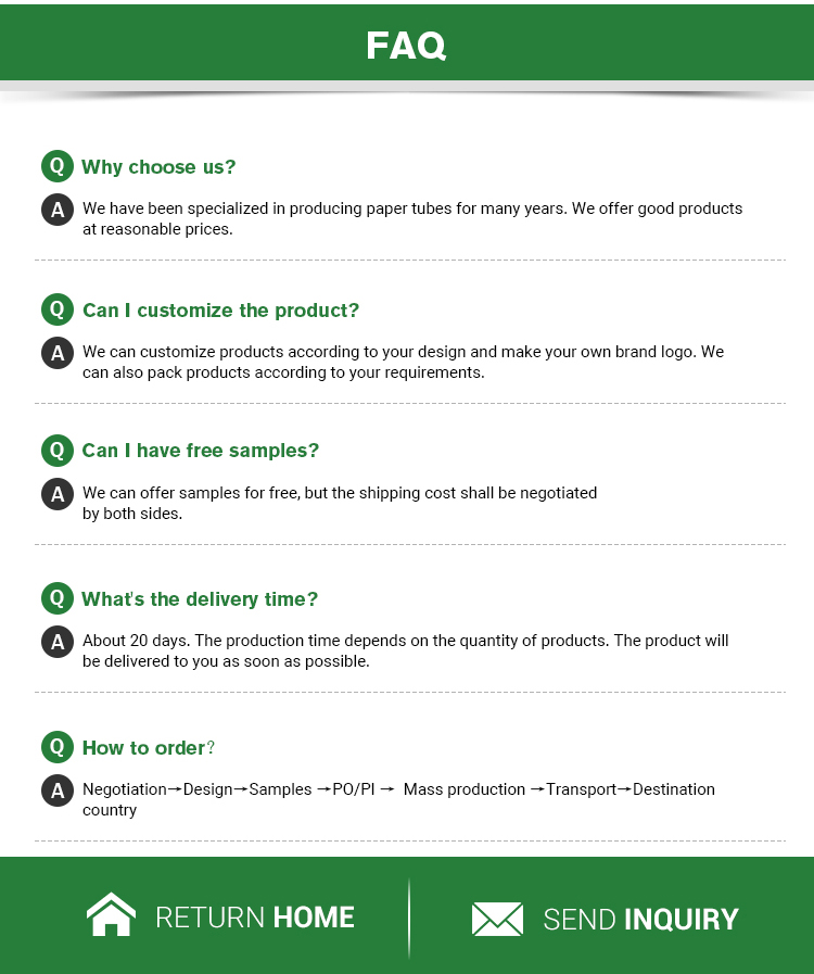 FAQ Graphic