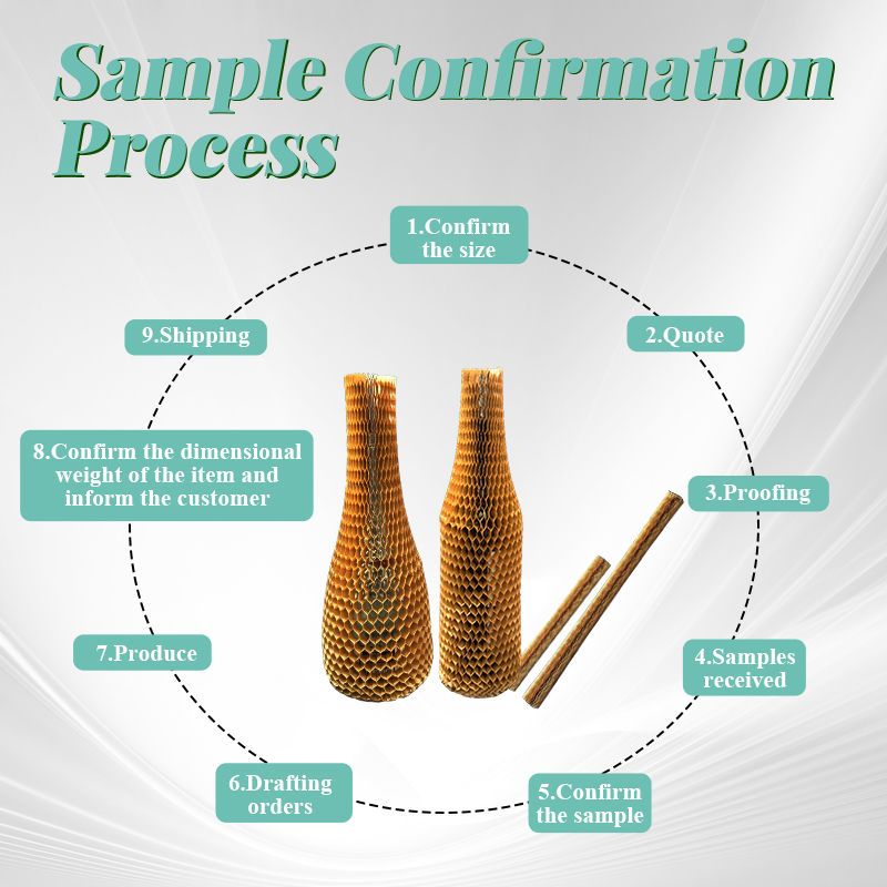 Honeycomb Paper Sleeve For Bottle And Fragile Product Protection, Kraft Paper Cushion Wrap