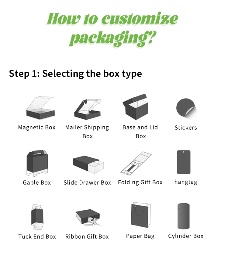Custom Option 1