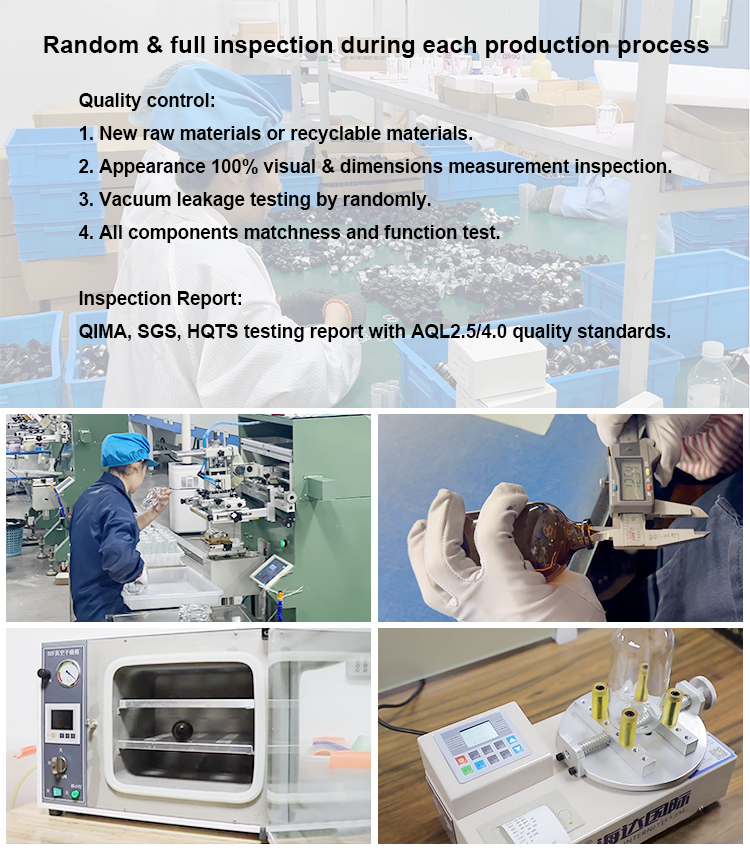Production Process 2