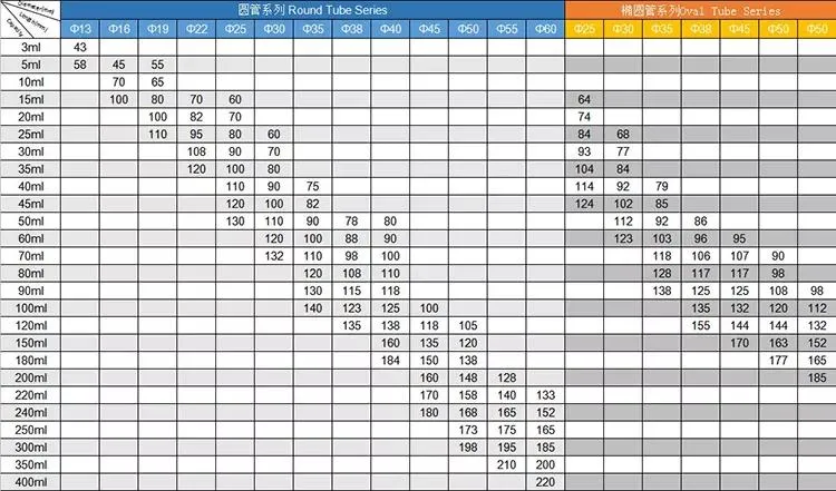 Volume Reference