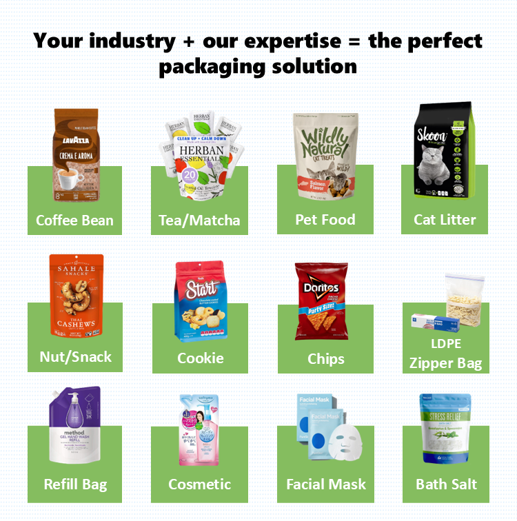 Product Range
