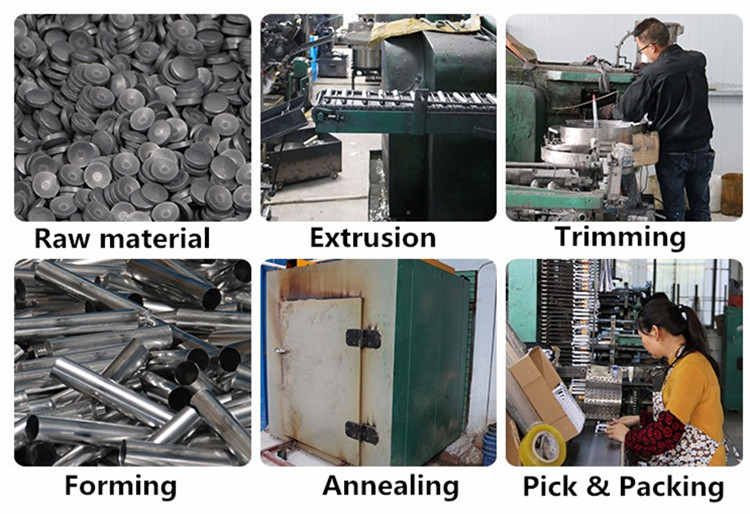 Production Process