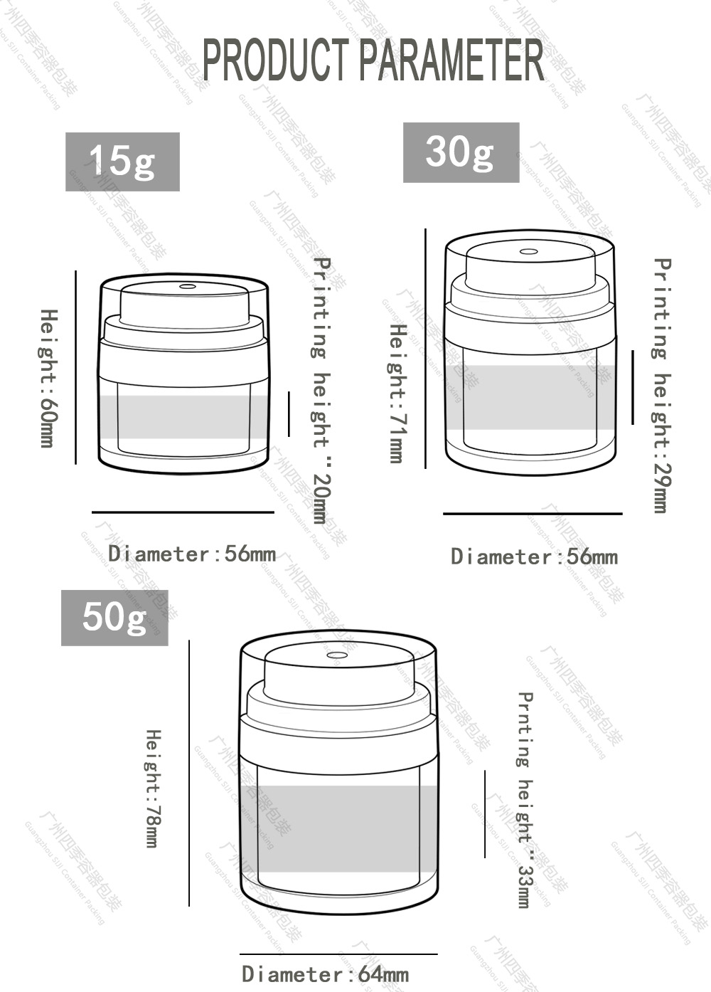 Cosmetic Packaging Details 5