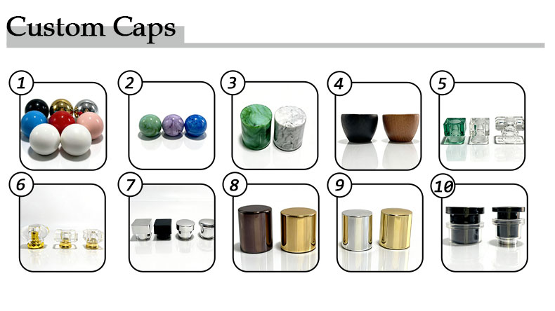 Customization Option 4