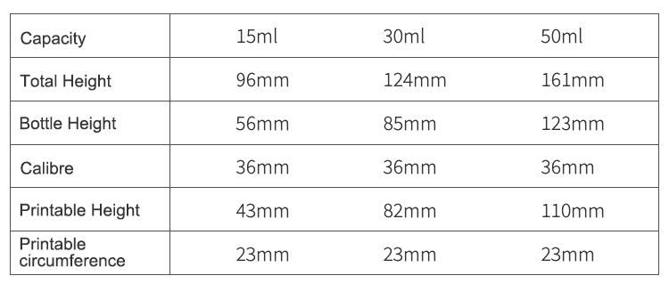 Product Specifications