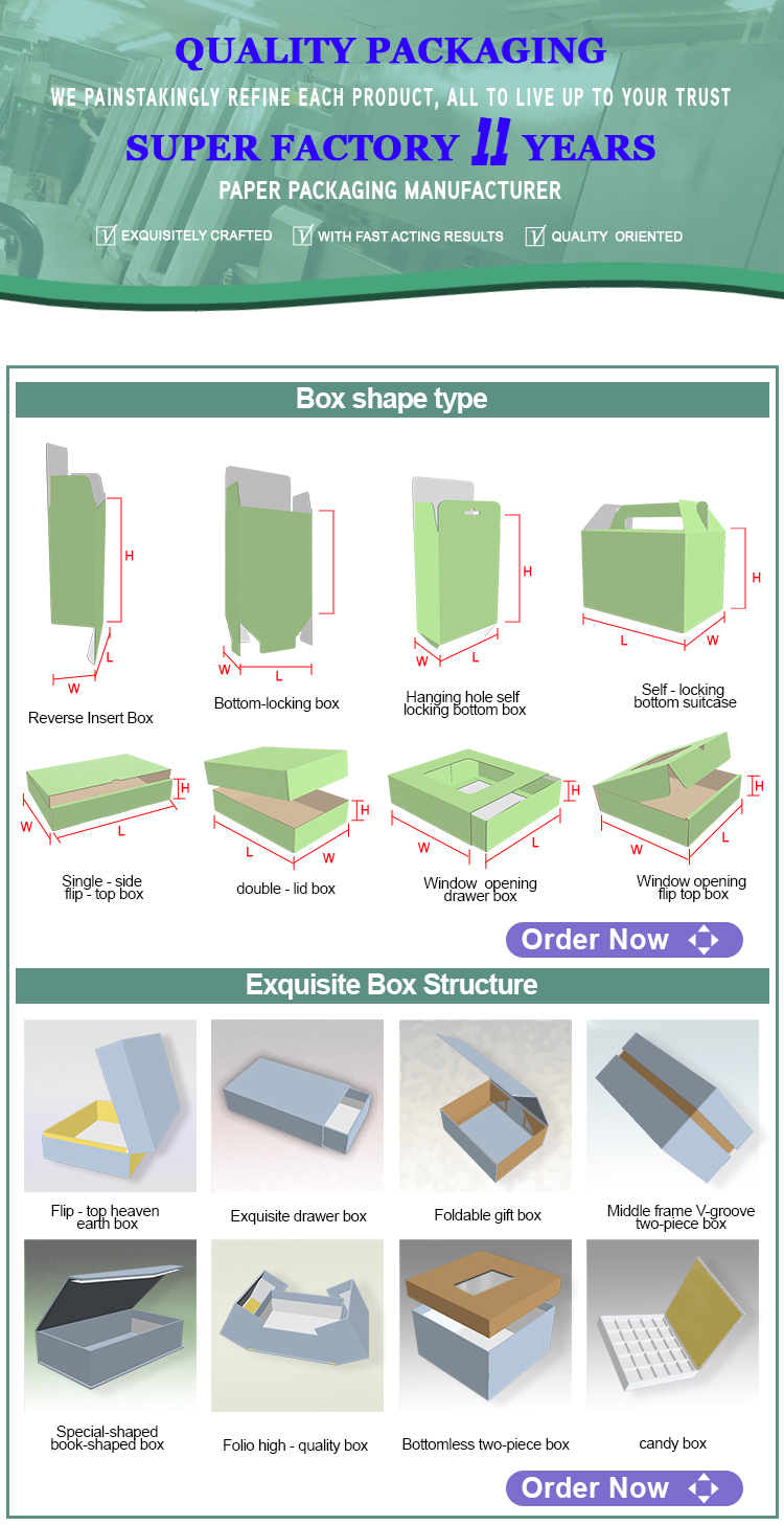 Material Display