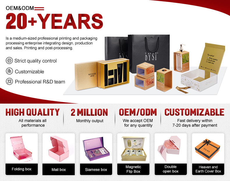 Product Categories