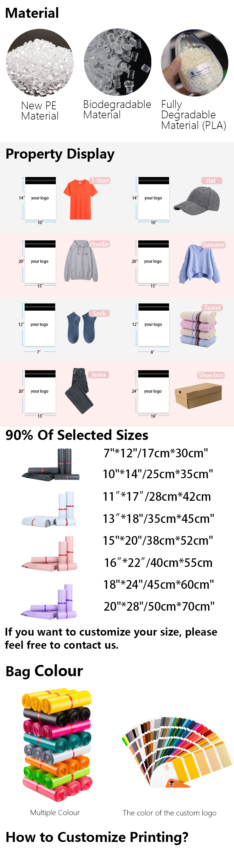 Material 1