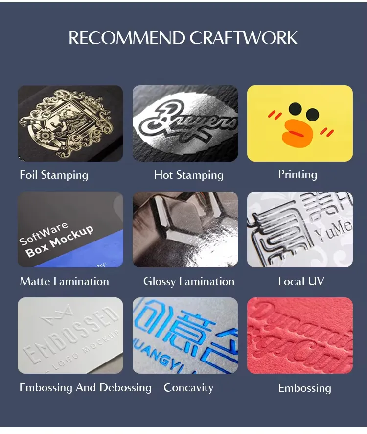 Product View